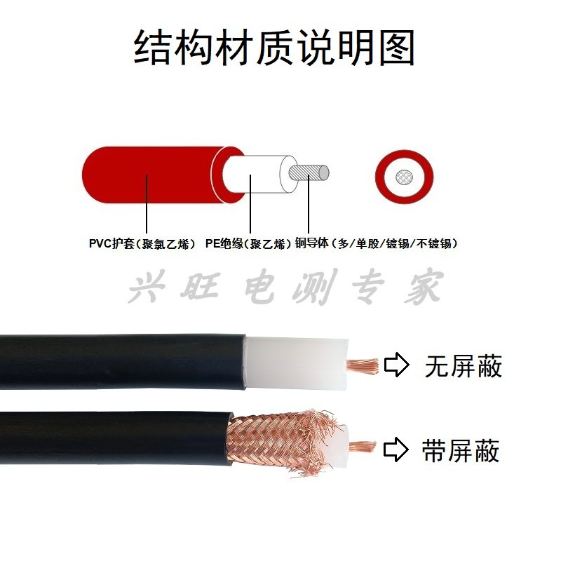 50KV-150KV双层高压线 防静电高压屏蔽线100KV植绒喷枪高压试验线