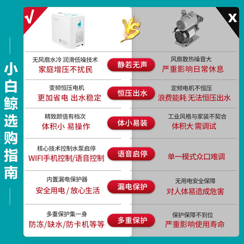变频恒压增压泵家用全自动静音全屋自来水管道加压抽水自吸泵