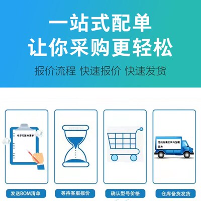 电子元器件配单贴片LQFP176 32位数字讯号处理器TMS320F28335PGFA