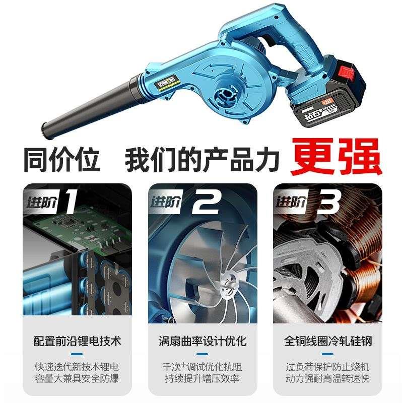 充电式鼓风机锂电大功率吹风工业小型家用吹灰车载电脑清灰吹尘器