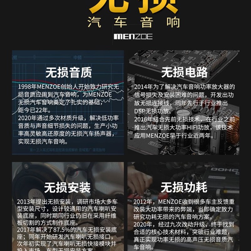 魅颂汽车功放dsp音频处理器专车专用无损4路6声道大功率内置蓝牙