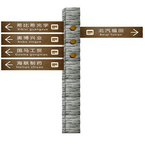 设计制作宣传栏指示牌立牌风向牌景区全景导览牌指向牌