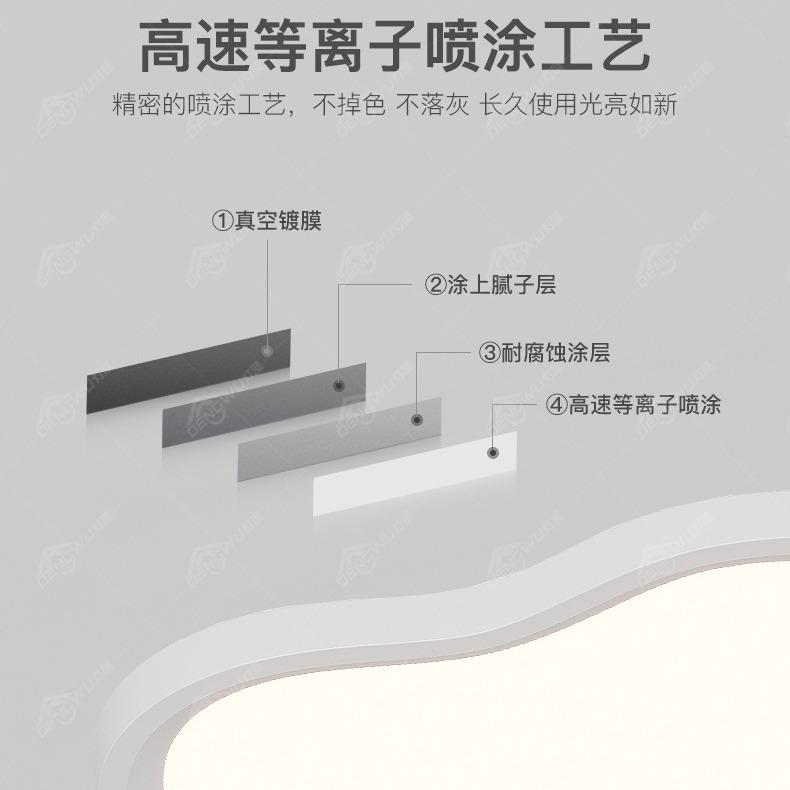 全光谱护眼超薄客厅灯具云朵吸顶灯现代简约儿童卧室灯婴儿防刺眼