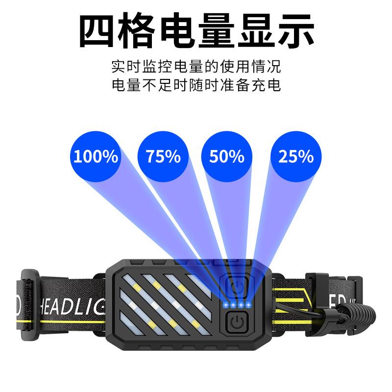 新品lebd步轻便跑头灯充电款头戴TG-TD148式强光户外钓鱼灯co头灯