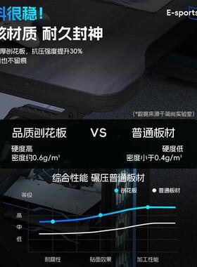电脑桌台式家电竞桌椅套装卧室简易桌子桌办用公DNZ01171桌书出戏