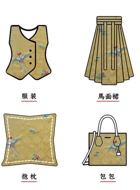 新仿中式宋精HH5467-细绣花面料国风汉服旗袍甲马提花布锦料