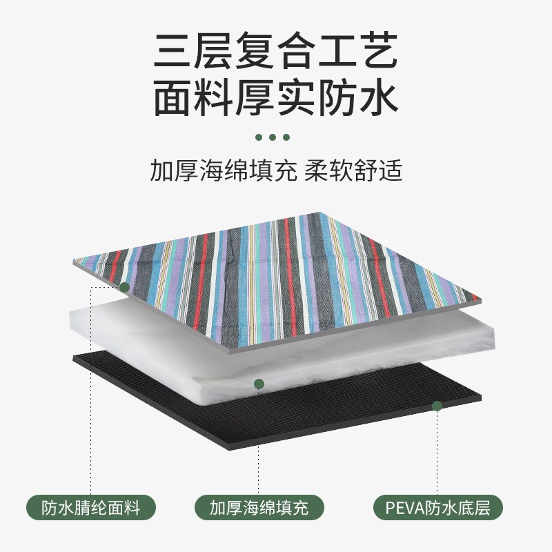 现货供应多人露营野炊织带调节腈纶野餐垫户外用品批发户外休闲