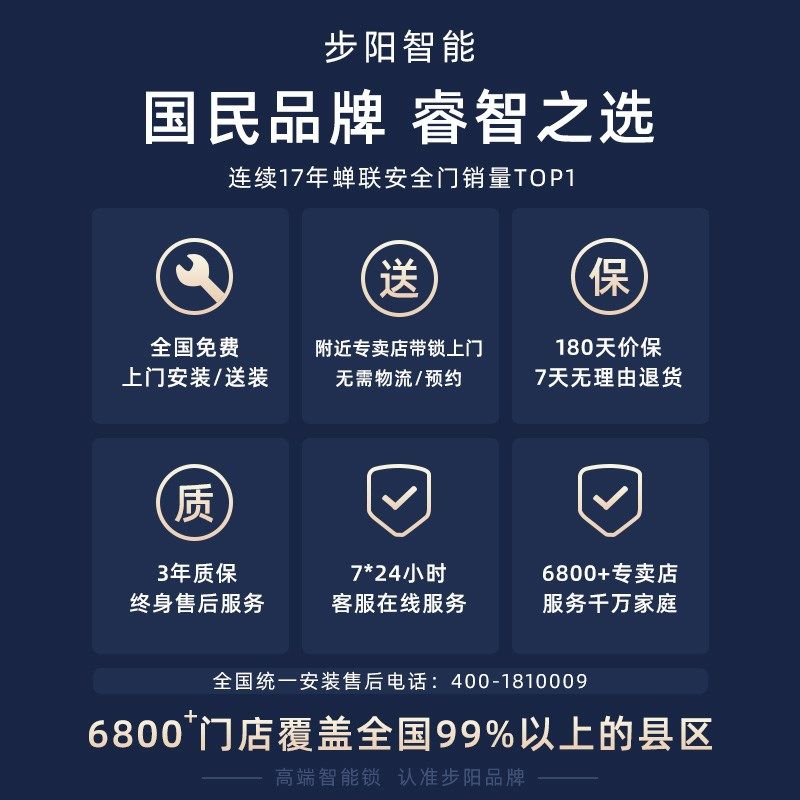 步阳智能门锁ZN-鹿米09R全自动人脸识别指纹锁可视猫眼大屏密码锁