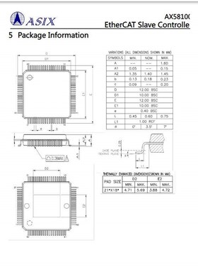 Ax58100Lt封装Lqfp80 Ethercat着陆控制芯片新原装点