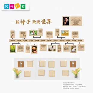 幼儿园文化环创墙贴一r粒种子 饰贴 改变世界袁隆平主题墙面装