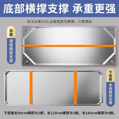60x60公分70x50厘米120/180x80不锈钢桌子餐馆饭店厨X房打荷工作