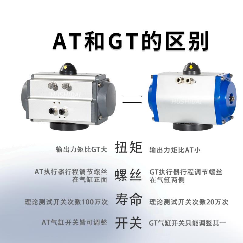 新款气动蝶阀 气动阀门D671X气动对夹式蝶阀DN50 65 80 100 1包邮