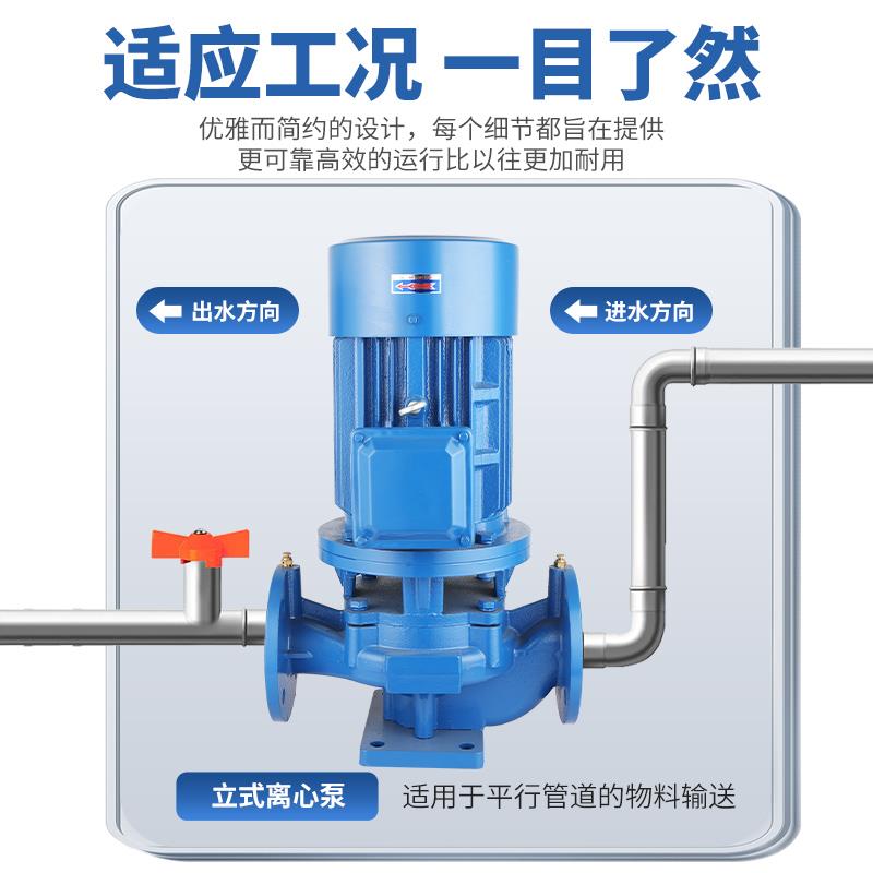 新款上海IRG立式管道泵全铜电机380V冷热水循环泵暖气管包邮