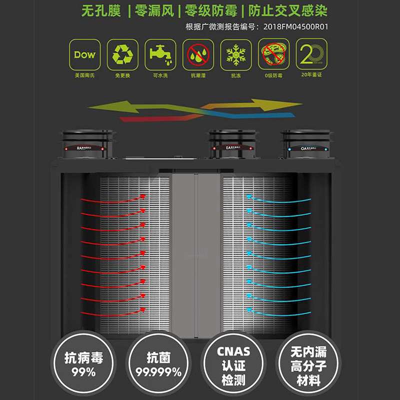橱柜嵌入式新风机设备间壁挂式阳台洗衣柜壁挂全热新风机全热交换