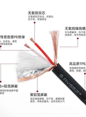 AVSSZ两芯音频话筒信号线AMC230带屏蔽音响线材3芯无氧铜麦线整卷