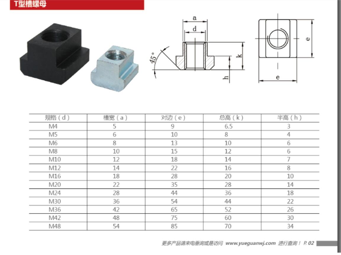 304不锈钢 DIN508德标 M1w0 T型槽螺母M10*12机床工作台用滑块螺