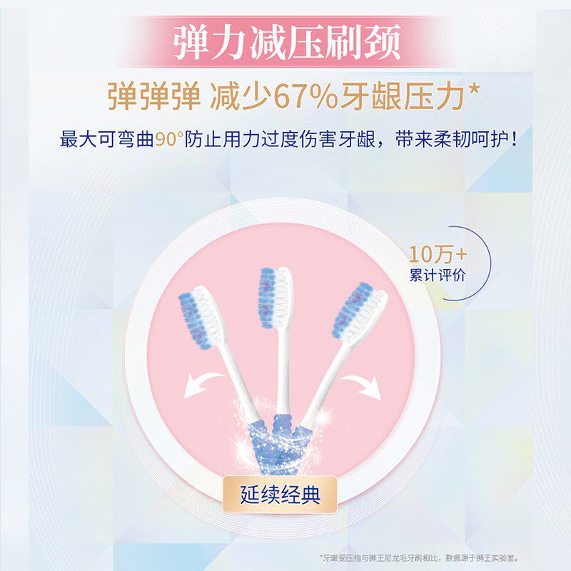 LION狮王细齿洁羽纤抗敏牙刷细毛软毛家庭装弹力刷柄护龈清洁6支