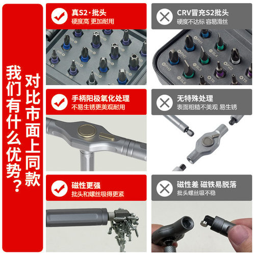 42合一棘轮螺丝刀套装S2