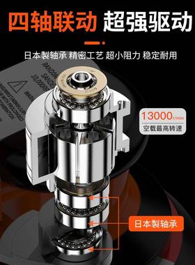 气动打磨业机小型手持砂纸干磨机工PHC级高速汽车打蜡吸尘磨光抛