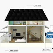 太阳能光发电系统全套5KW系15KW伏20KW网家庭并统储能逆94726控一