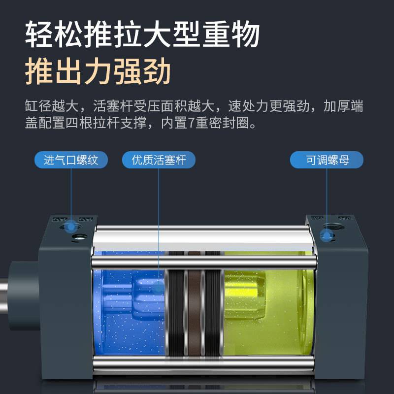 SC标准气缸 SC80*25-50-75-100-125-150-175-200-250X300*500