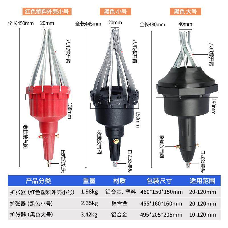 气器动球笼扩张风动汽防尘套套更换工具外球车笼套39拆卸安装工具,五金/工具,其他汽修汽保工具,淘宝优惠券,粉丝福利购,淘宝优惠卷