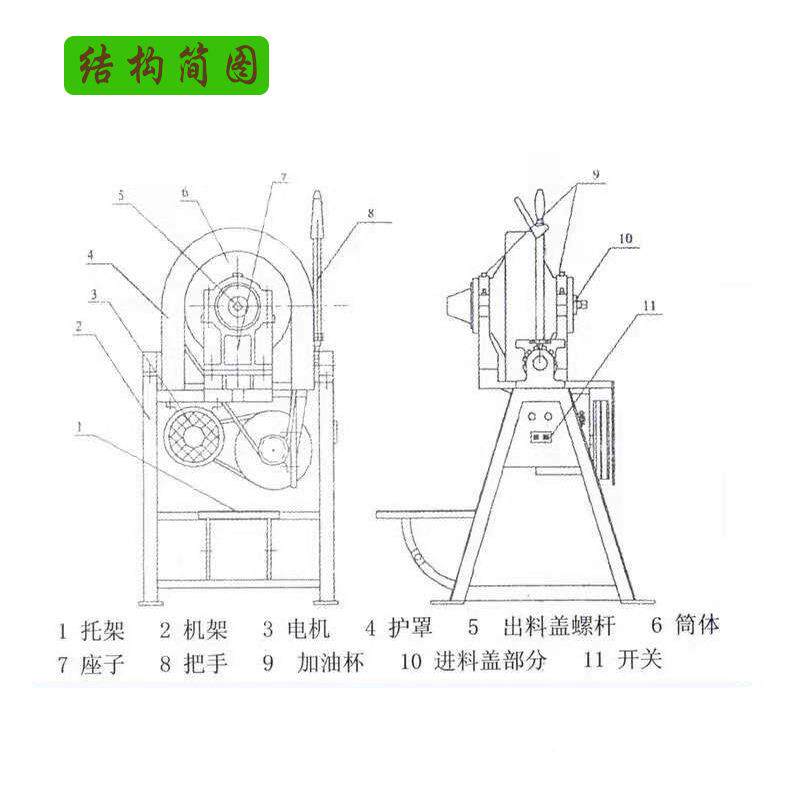 试验用家用微小型研实机实干湿两用高细WJV磨粉验室验锥磨式研磨