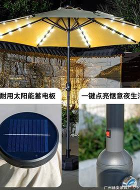 户外阳遮伞院伞室外阳太阳伞别墅花园露F967H965庭天台摆摊中柱伞