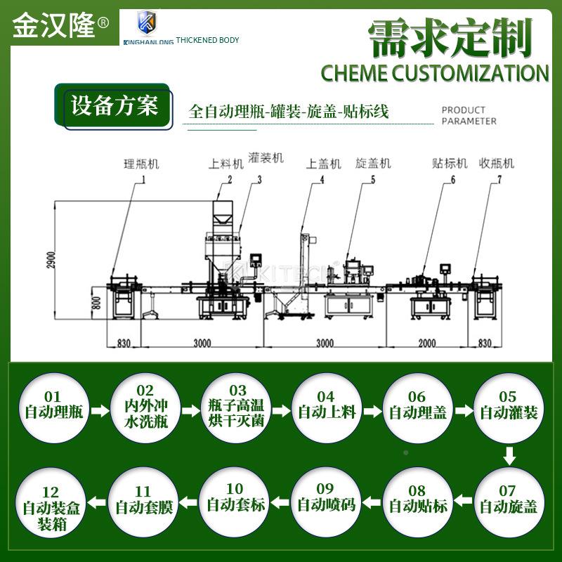2914百果摇蜜盖灌装高速摇蜜灌机装机柠檬蜂香蜜饮料液体灌装机械
