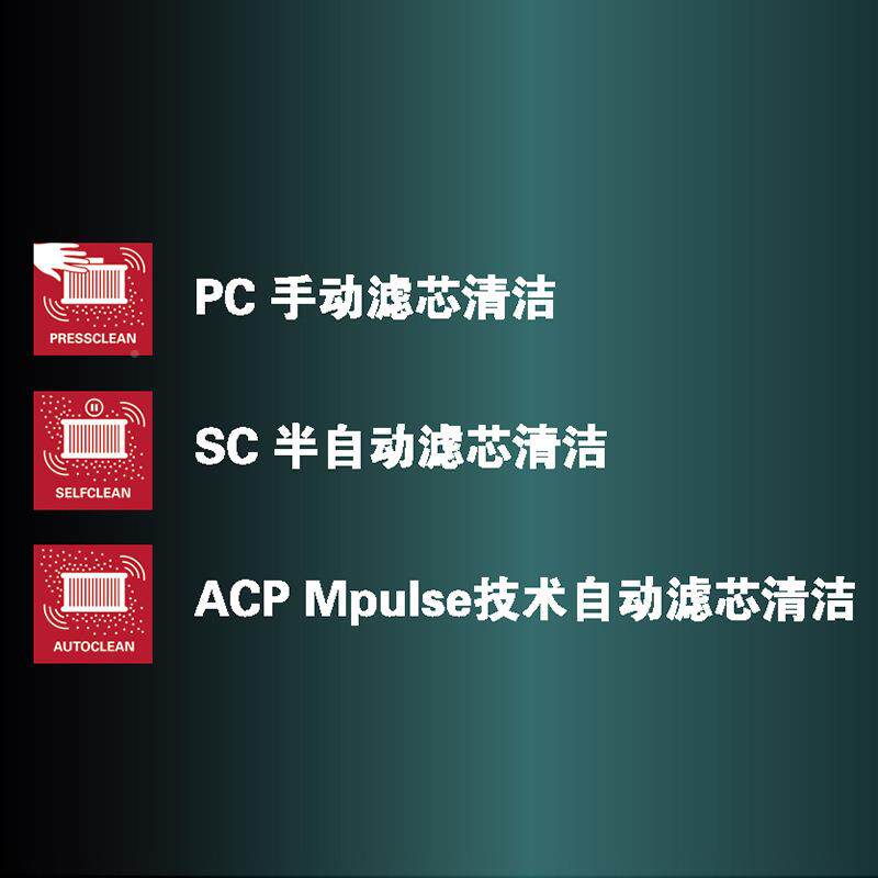 德国进口麦保ASA32L/25L太CPo/30LPClQWQinx工业级