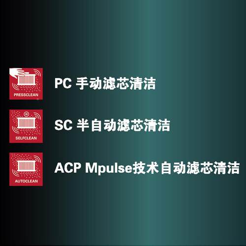 德国进口麦保ASA32L/25L太CPo/30LPClQWQinx工业级