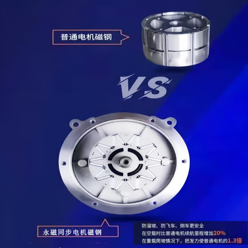 南普率6072V2500W磁同步电机控制器高速改装SCK大功电三四永动轮