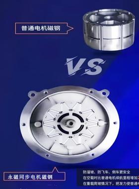 南普率6072V2500W磁同步电机控制器高速改装SCK大功电三四永动轮