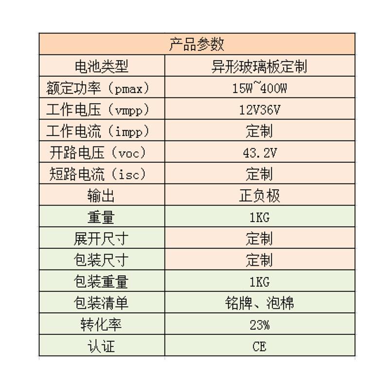 能36W60W太阳板柔性太能阳板异形太阳能板单73580晶硅多经IB太C阳