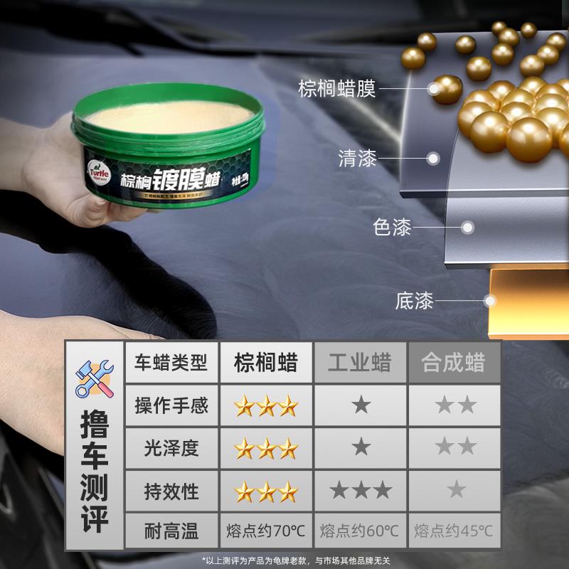 棕榈蜡汽蜡护上光镀HYwuwxte膜通用白色车黑色车腊蜡抛打光保养养