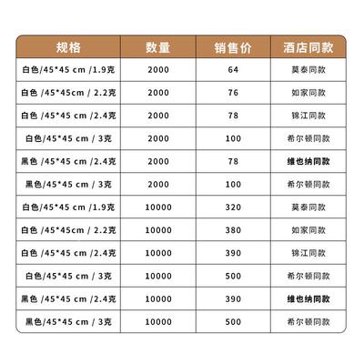 用酒店宾民宿专垃圾袋黑色平口白色商用环JLR加厚卫食堂家馆用塑