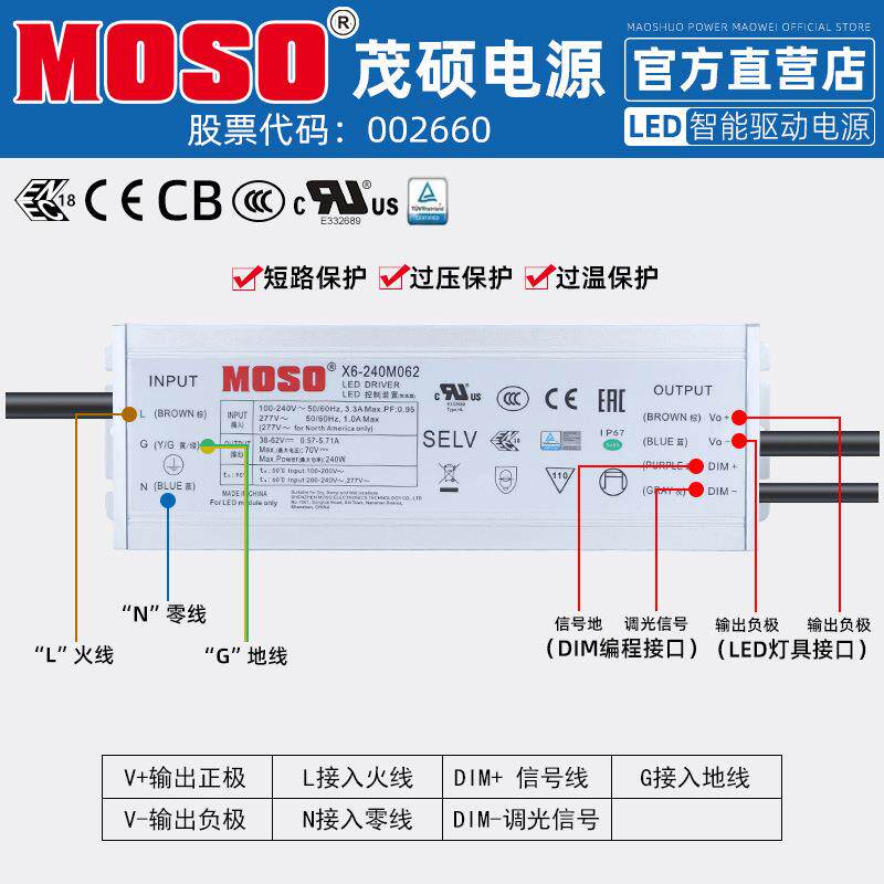 OSOE茂硕电源X6-240M0M62/V1UAO71/光M229防水IP67路灯调LD驱动电