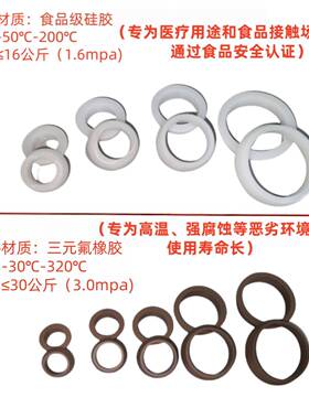 304不锈钢抢水修器缩接速头62438快接活接管伸活接抢修节