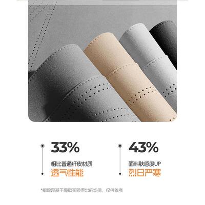 25款10567比亚迪宋p二代专座用汽车坐垫四季通用半包r套翻毛皮座椅o套