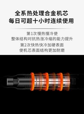 新款贝气动打磨款笔工业笔级风磨新刻字笔气磨笔77227小型禧笔式