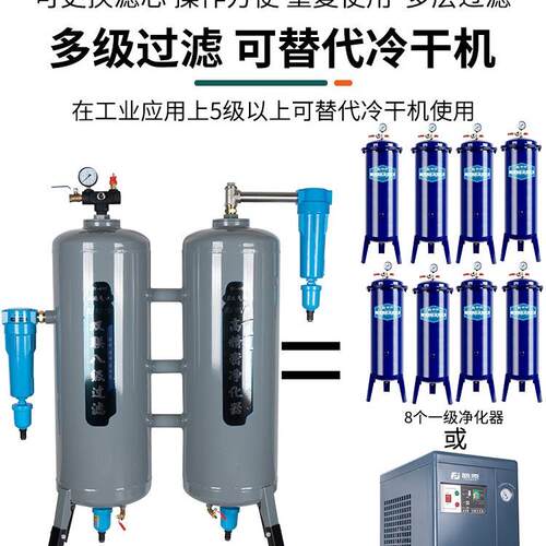 油水机分器滤器空压多级油水过压缩空气气泵干燥罐带自动离排水