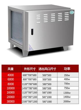 商低空油烟净化器店不锈钢油烟净器饭厨房静电78243式油烟化净用