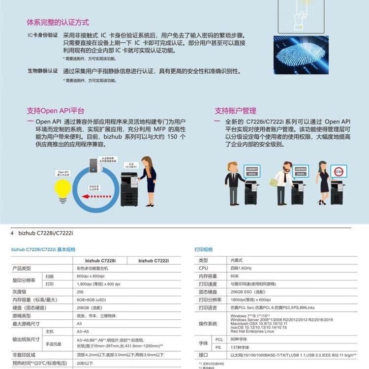 柯SOU尼卡美能达C728i机A3彩色复机合机打印一体网络办公大型商2