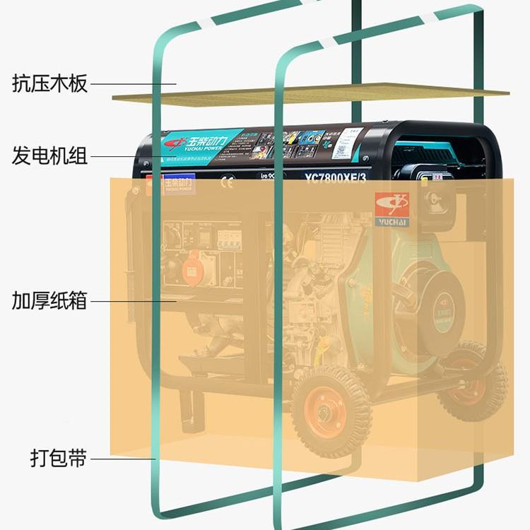 玉柴动力柴油相发电机3KW//6/8/10千瓦单现货20V2三5相380V家用