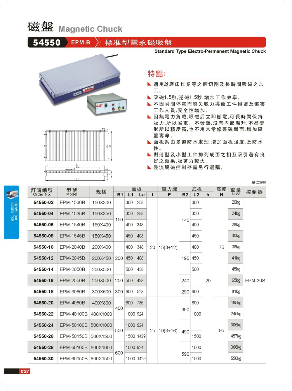 供应台湾精展标准型电永磁吸盘EPM-1530B