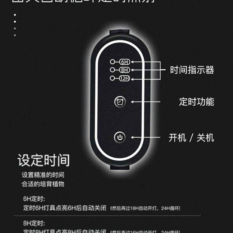 植物补光灯彷太阳全光谱模拟太阳光室内led多肉专用绿植生长射灯,家装灯饰光源,植物生长灯,淘宝优惠券,粉丝福利购,淘宝优惠卷