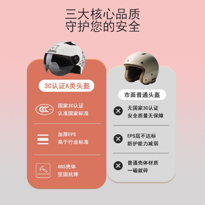 ADFHK.UK电动车头盔3C认证男女E四季通用摩托车防晒轻便骑行安全