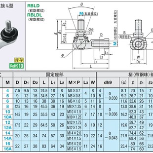 14A 16A 12A 10A 钢珠连接L型关e节轴承 RBLDL5