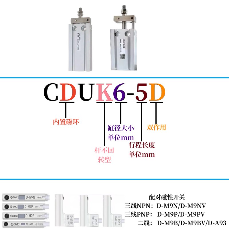 气缸CU/CDU/CgUK/CDUK/6/10/16/20/25/32/5/15/20/25/30/35/40/50