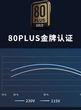 海韵FOUCS/锋睿850/1000/1200/1300/1600W/TX/PX全模组ATX3.1电源